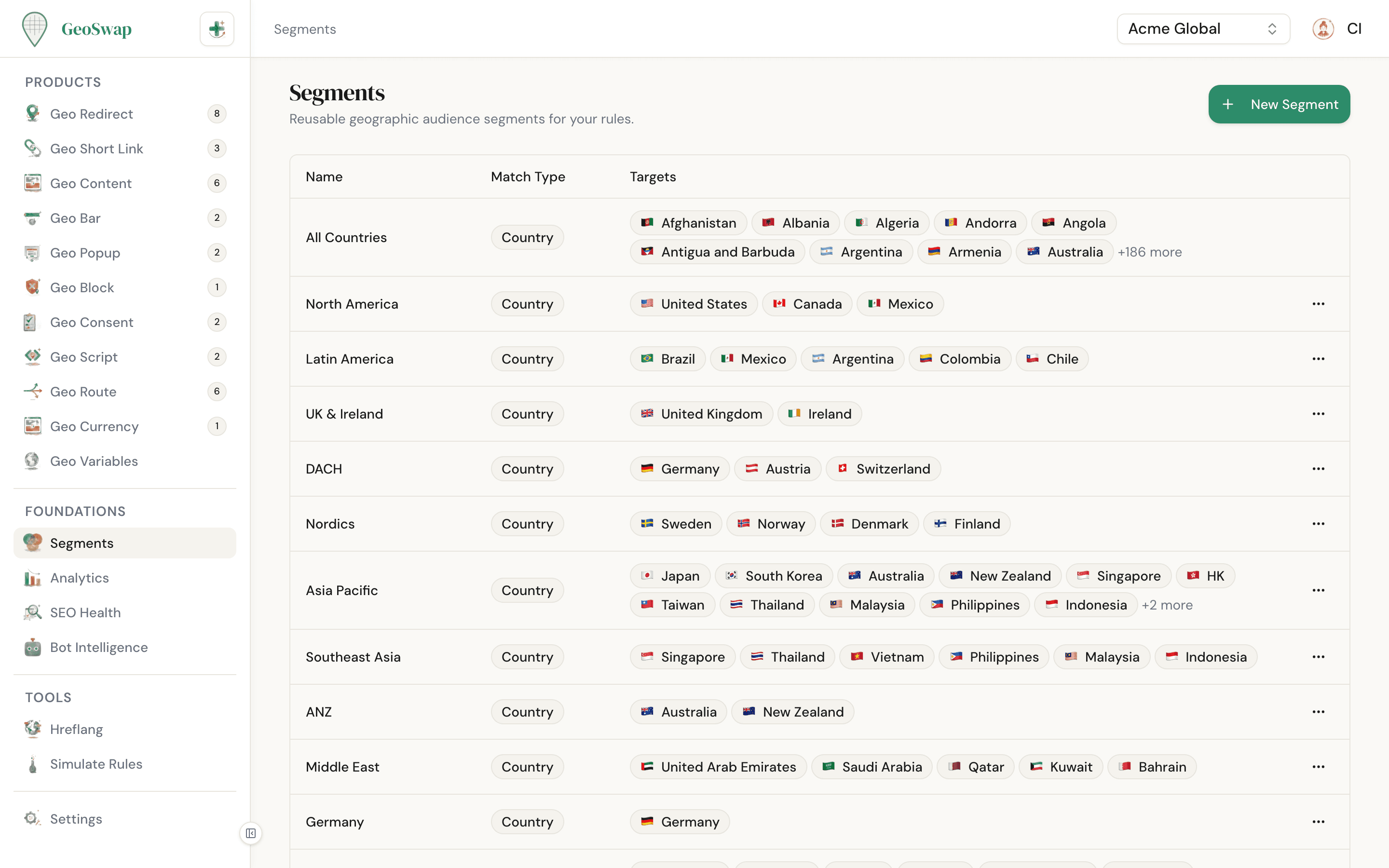 GeoSwap segments dashboard showing a list of segments with match types, countries, and usage counts